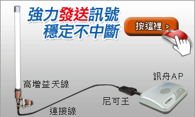 尼可王+高增益網路天線